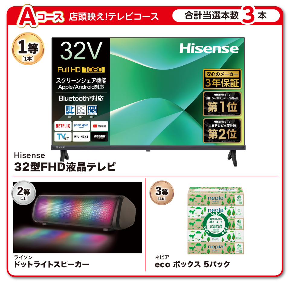 Aコース 店頭映え！テレビコース