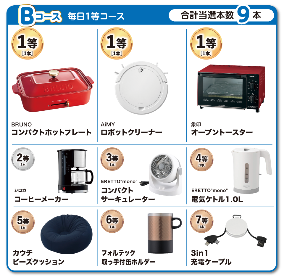 Bコース 毎日1等コース